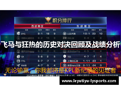 飞马与狂热的历史对决回顾及战绩分析